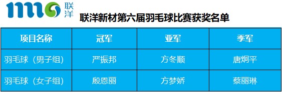 圖片關鍵詞